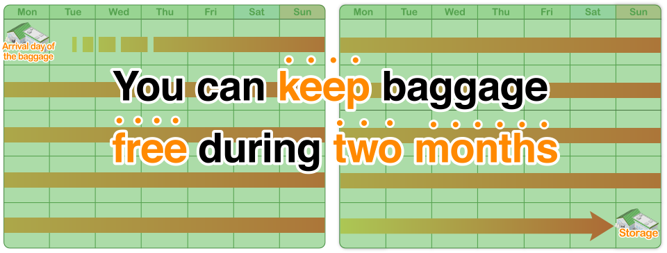 You can keep baggage free during two months